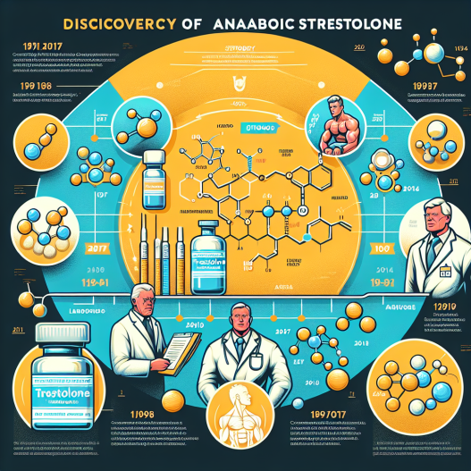 Who created trestolone and when?